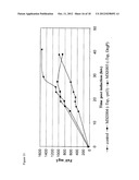 BACTERIAL HOST STRAIN diagram and image