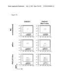 Retroviral Vector Particles and Methods for their Generation and Use diagram and image