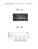 APPARATUS FOR SEPARATING TARGET MOLECULES AND METHOD OF SEPARATING TARGET     MOLECULES BY USING THE SAME diagram and image