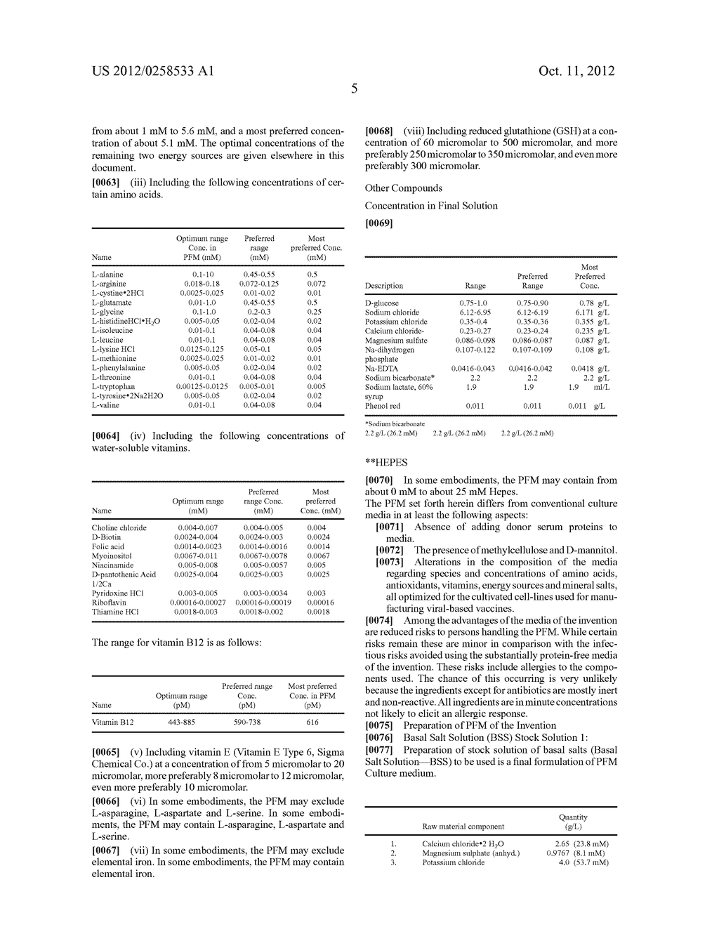 Protein-Free Culture Media Products for Manufacturing Viral-Based Vaccines - diagram, schematic, and image 06