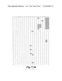 I-CREI MEGANUCLEASE VARIANTS WITH MODIFIED SPECIFICITY, METHOD OF     PREPARATION AND USES THEREOF diagram and image