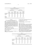 HOMOGENEOUS MEASUREMENT METHOD AND MEASURING REAGENT diagram and image