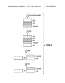 PROCESS FOR RECYCLING A SUBSTRATE diagram and image