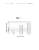 SOLID-STATE IMAGE PICKUP DEVICE, METHOD OF MANUFACTURING THE SAME AND     ELECTRONIC APPARATUS diagram and image