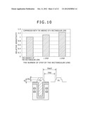 SOLID-STATE IMAGE PICKUP DEVICE, METHOD OF MANUFACTURING THE SAME AND     ELECTRONIC APPARATUS diagram and image