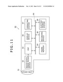 SOLID-STATE IMAGE PICKUP DEVICE, METHOD OF MANUFACTURING THE SAME AND     ELECTRONIC APPARATUS diagram and image