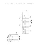 COUPLINGS WITHIN MEMORY DEVICES diagram and image