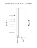 Method for Metal Deposition Using Hydrogen Plasma diagram and image