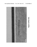 Method for Metal Deposition Using Hydrogen Plasma diagram and image