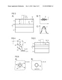 DEVICE FOR A LASER LIFT-OFF METHOD AND LASER LIFT-OFF METHOD diagram and image