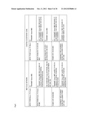 COMMUNICATION SYSTEM diagram and image