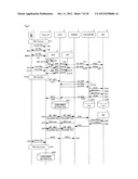 COMMUNICATION SYSTEM diagram and image