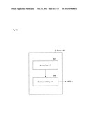 COMMUNICATION SYSTEM diagram and image