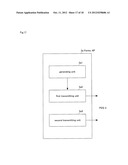 COMMUNICATION SYSTEM diagram and image