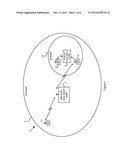 Femtocell Base Station diagram and image