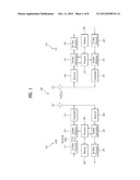 METHOD AND APPARATUS FOR REMOVING INTER-HETEROGENEOUS CELL INTERFERENCE diagram and image