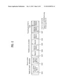 METHOD AND APPARATUS FOR REMOVING INTER-HETEROGENEOUS CELL INTERFERENCE diagram and image