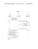 METHOD AND APPARATUS FOR REMOVING INTER-HETEROGENEOUS CELL INTERFERENCE diagram and image