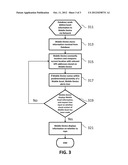 Method and System for Locating a Mobile Asset diagram and image