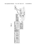 MOBILE COMMUNICATION METHOD AND RADIO BASE STATION diagram and image