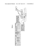 MOBILE COMMUNICATION METHOD AND RADIO BASE STATION diagram and image