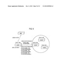 MOBILE COMMUNICATION METHOD AND RADIO BASE STATION diagram and image