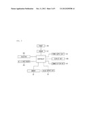 NETWORK DART GAME SYSTEM FOR COMPETITION PARTICIPATION AND METHOD THEREOF diagram and image