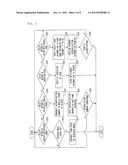 NETWORK DART GAME SYSTEM FOR COMPETITION PARTICIPATION AND METHOD THEREOF diagram and image