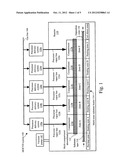 METALORGANIC CHEMICAL VAPOR DEPOSITION (MOCVD) PROCESS AND APPARATUS TO     PRODUCE MULTI-LAYER HIGH-TEMPERATURE SUPERCONDUCTING (HTS) COATED TAPE diagram and image