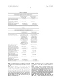 METALORGANIC CHEMICAL VAPOR DEPOSITION (MOCVD) PROCESS AND APPARATUS TO     PRODUCE MULTI-LAYER HIGH-TEMPERATURE SUPERCONDUCTING (HTS) COATED TAPE diagram and image