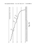 EXTREMELY LOW RESISTANCE COMPOSITION AND METHODS FOR CREATING SAME diagram and image