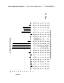 PEPTIDE CONSTRUCTS AND ASSAY SYSTEMS diagram and image