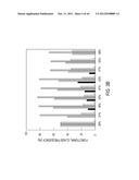 siRNA Targeting Kinase Insert Domain Receptor (KDR) diagram and image