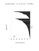 siRNA Targeting Kinase Insert Domain Receptor (KDR) diagram and image