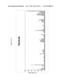 siRNA Targeting Kinase Insert Domain Receptor (KDR) diagram and image