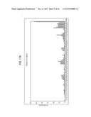 siRNA Targeting Kinase Insert Domain Receptor (KDR) diagram and image