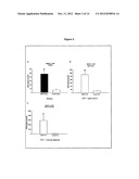 OPHTHALMIC PREPARATIONS BASED ON BDNF (BRAIN-DERIVED NEUROTROPHIC FACTOR)     AND THEIR USE diagram and image