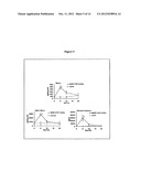 OPHTHALMIC PREPARATIONS BASED ON BDNF (BRAIN-DERIVED NEUROTROPHIC FACTOR)     AND THEIR USE diagram and image