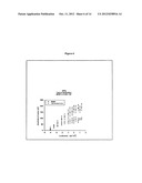 OPHTHALMIC PREPARATIONS BASED ON BDNF (BRAIN-DERIVED NEUROTROPHIC FACTOR)     AND THEIR USE diagram and image