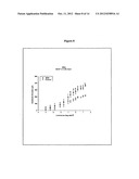 OPHTHALMIC PREPARATIONS BASED ON BDNF (BRAIN-DERIVED NEUROTROPHIC FACTOR)     AND THEIR USE diagram and image