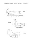 Enzymatic Production or Chemical Synthesis and Uses for 5,7-Dienes and UVB     Conversion Products Thereof diagram and image