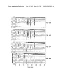 Enzymatic Production or Chemical Synthesis and Uses for 5,7-Dienes and UVB     Conversion Products Thereof diagram and image