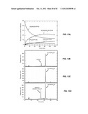 Enzymatic Production or Chemical Synthesis and Uses for 5,7-Dienes and UVB     Conversion Products Thereof diagram and image