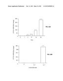 Enzymatic Production or Chemical Synthesis and Uses for 5,7-Dienes and UVB     Conversion Products Thereof diagram and image