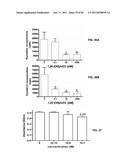 Enzymatic Production or Chemical Synthesis and Uses for 5,7-Dienes and UVB     Conversion Products Thereof diagram and image