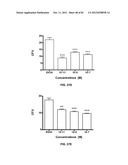 Enzymatic Production or Chemical Synthesis and Uses for 5,7-Dienes and UVB     Conversion Products Thereof diagram and image