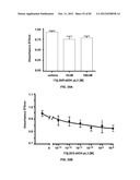 Enzymatic Production or Chemical Synthesis and Uses for 5,7-Dienes and UVB     Conversion Products Thereof diagram and image