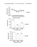 Enzymatic Production or Chemical Synthesis and Uses for 5,7-Dienes and UVB     Conversion Products Thereof diagram and image