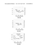 Enzymatic Production or Chemical Synthesis and Uses for 5,7-Dienes and UVB     Conversion Products Thereof diagram and image