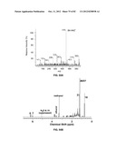 Enzymatic Production or Chemical Synthesis and Uses for 5,7-Dienes and UVB     Conversion Products Thereof diagram and image